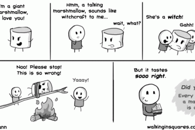 Comic strip illustrating a marshmellow being accused of witchcraft, burnt and eaten